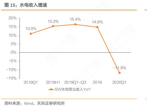 中国水利水电第一工程局有限公司 专题报道 一名电工的自我修养