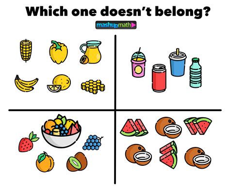 Numeracy Techniques, Strategies and Ideas: 2018 Act Math, Math Talk ...