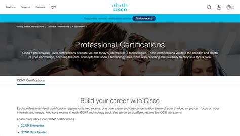 Network Administrator Certifications 的图像结果