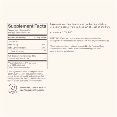 The Gummies 30CT - Feals