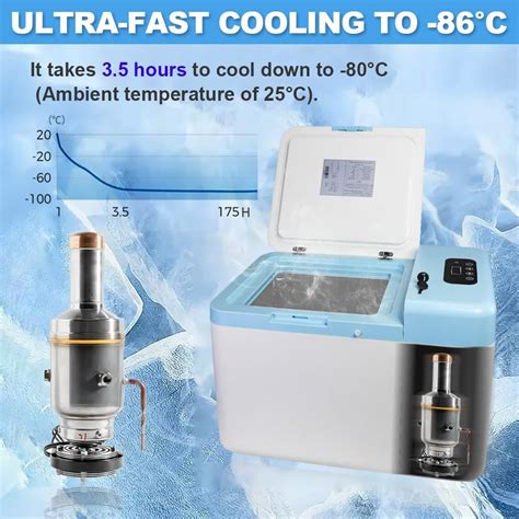 LABFENG 22L Ultra-Low Temperature Freezer Protable India | Ubuy