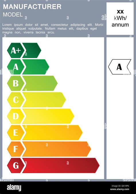 Efficiency Rating Sticker 的图像结果