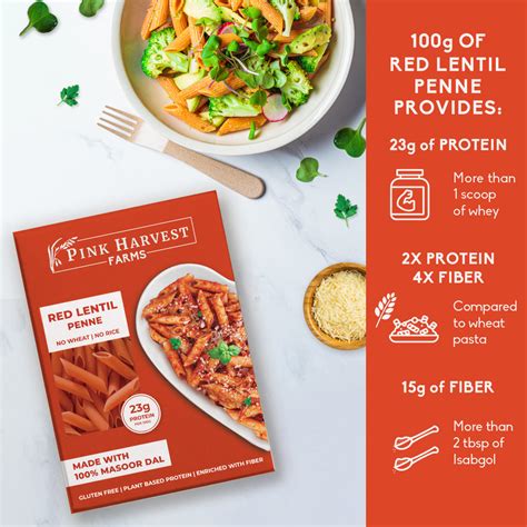 No Minimum COD | Free Shipping above Rs. 349