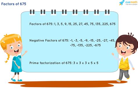 Factors of 675 - Find Prime Factorization/Factors of 675