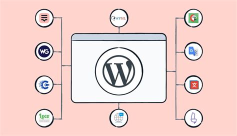 Statistical Machine Translation 的图像结果
