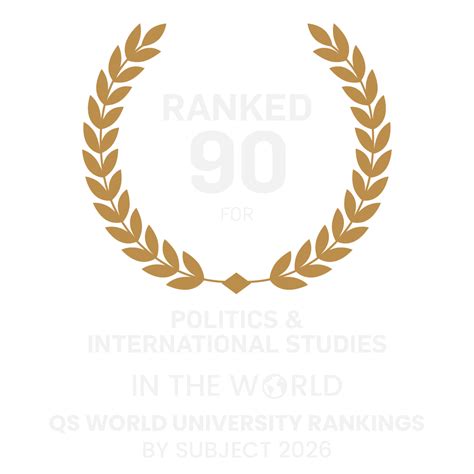 Leading Universities for Psychology in India | JSPC | JGU