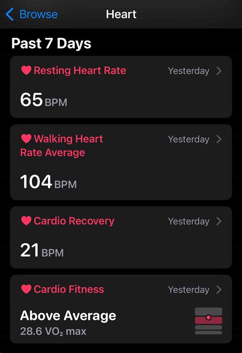 How to check your Cardio Recovery scores on your Apple iPhone and Apple Watch - MyHealthyApple