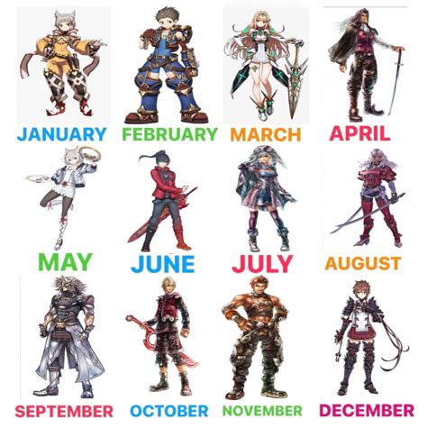 Xenoblade Chronicles Characters Xenoblade Chronicles 2: Torna The