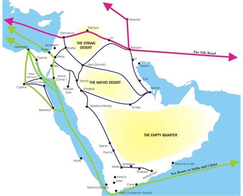 Ancient Trade 的图像结果
