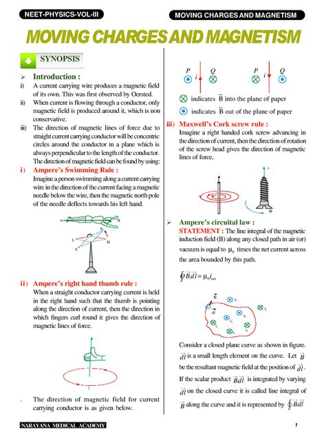 1A. Moving CHAR & MAGN (1-22) - MOVING CHARGES AND MAGNETISM 1 ÿ ...