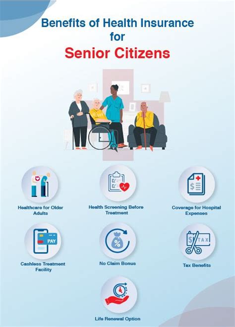 Buy Health Insurance for Senior Citizens Online in India | HDFC Life