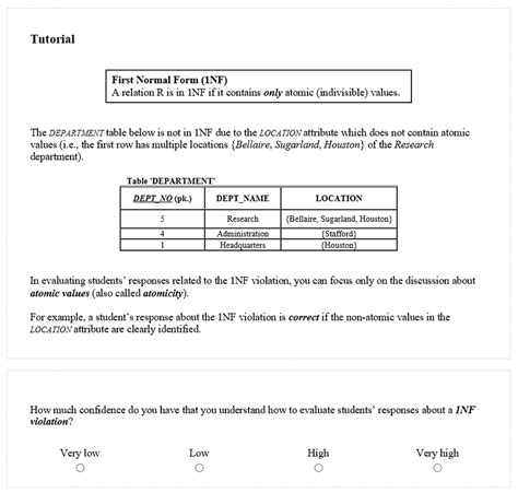 Image result for Tutorial On Normalization