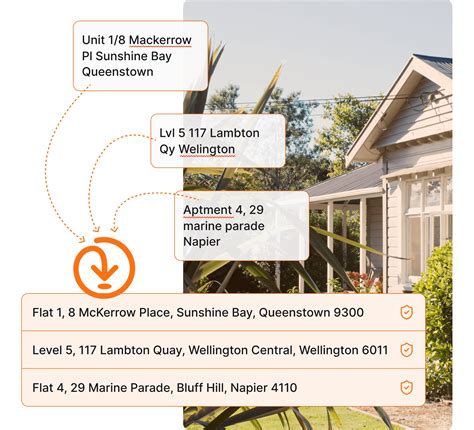 Image result for Address Verification Sign