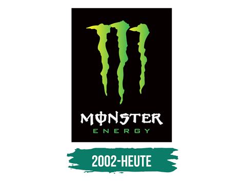 Monster Energy Logo - Logo, zeichen, emblem, symbol. Geschichte und Bedeutung