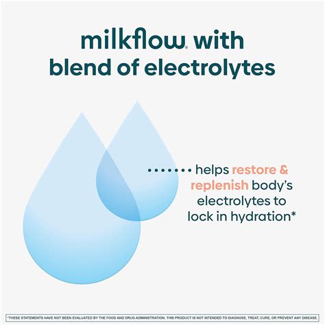 Buy UpSpring Milkflow Lactation Supplement Drink Mix – Milk Lactation ...