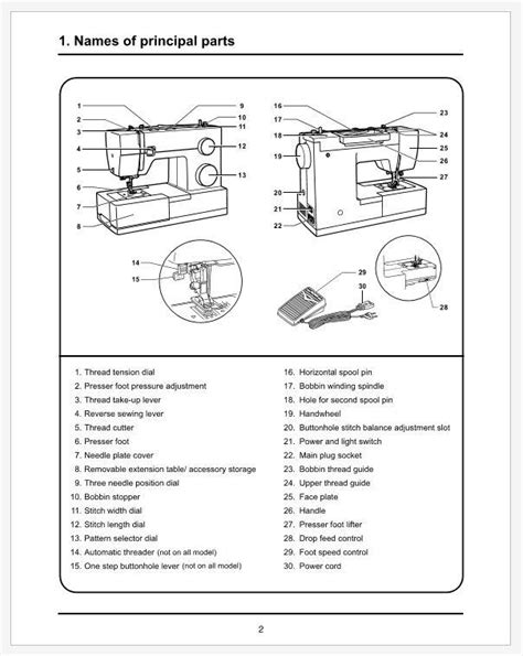 Image result for Singer Sewing Machine Service Manual