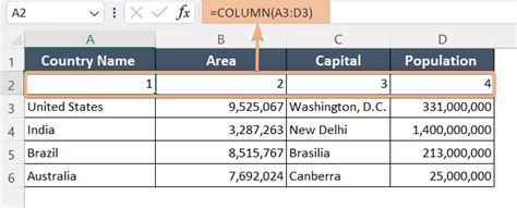 Image result for Excel Column Formulas AXB