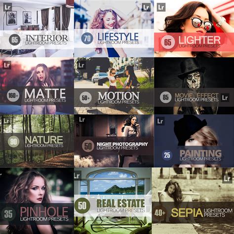 Digital Product Lightroom Presets Bundle It is Adobe Tools Commercial ...