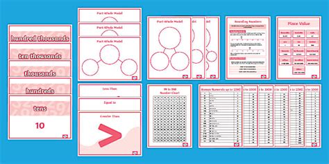 👉 Year 5 Number and Place Value Posters