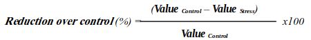 Stress Combination and their Interaction in Plants (SCIP) Database