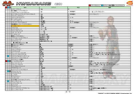 铁拳7怎么设置中文-铁拳7中文设置教程-星芒手游网