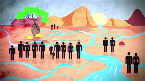 Why Native Tribe Kinship Was Essential