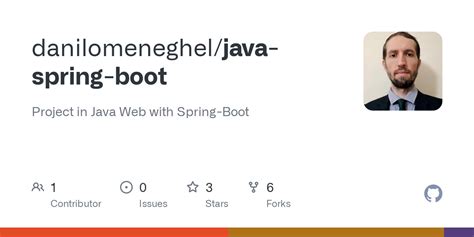 Image result for Java Simple Website Project with Spring Boot And