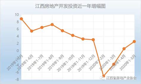 房地产销售提成工资表Excel模板 - PPT下载网