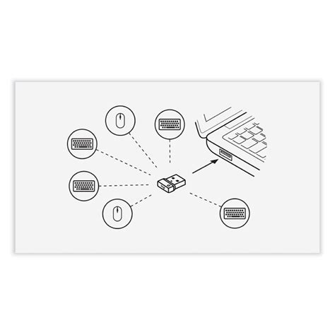Logi Bolt USB Receiver 的图像结果