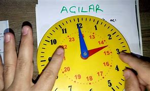 Image result for acollinar