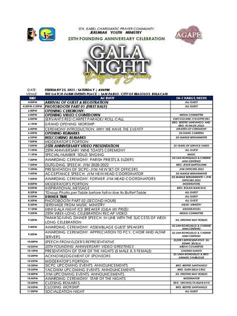 Dinner Program Sample 的图像结果