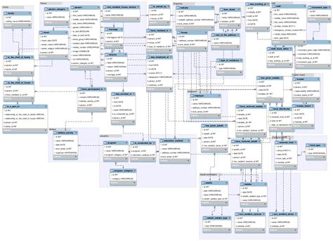 Community Information Co-operative 的图像结果