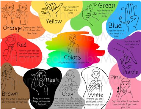 Image result for Basic ASL Colors