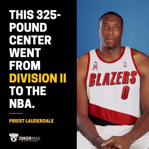 Heaviest NBA Players: In 2026 & Through Basketball History