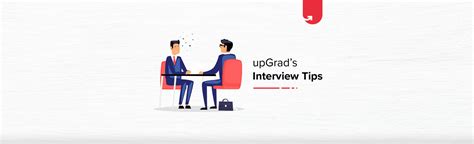 Image result for MindTree Interview Questions