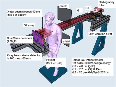 Keysight Inferometer 的图像结果