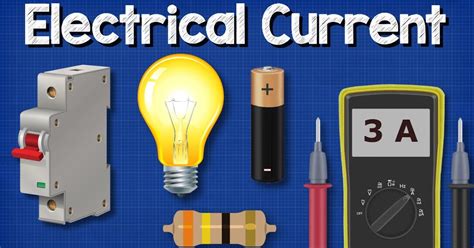 Electric Current Free Science Lessons 的图像结果