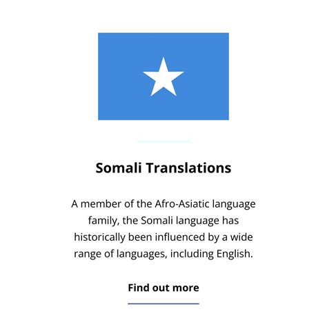 The Somali language is known as Af-Soomaali and belongs to the Cushitic ...