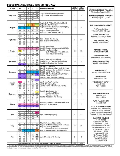 SVUSD Sonoma Valley Unified School Calendar 25-26 - EduCounty