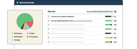 Image result for Testing Tools in Software Testing