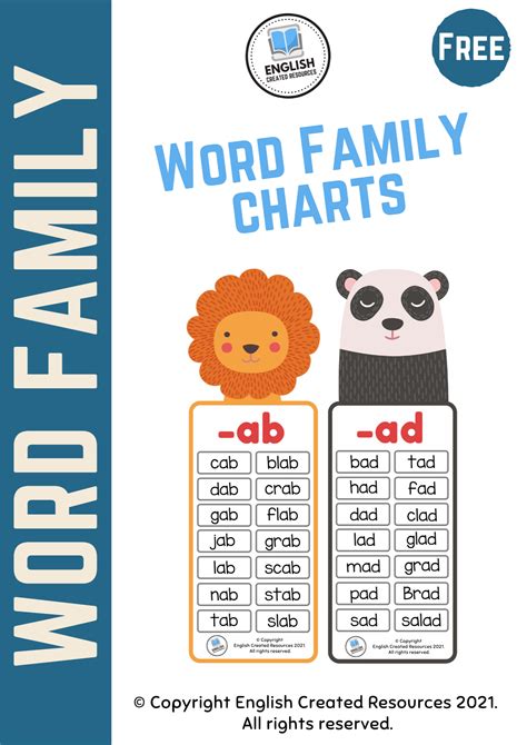 Word Family Charts – English Created Resources