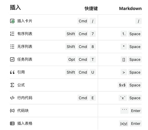 学编程用什么软件推荐合集大全 最新好用的学编程用什么软件大全_豌豆荚