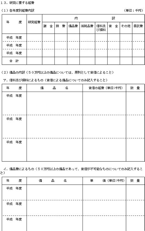 Image result for Classification Poster Project