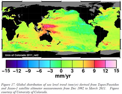 Sea Level 的图像结果