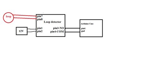Image result for Loop Counter Arduino