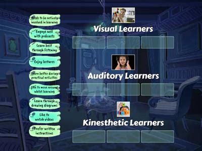 Learning styles quiz - Teaching resources