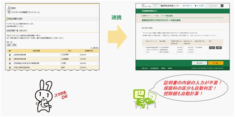Image result for QR Code Scanner App Source Code