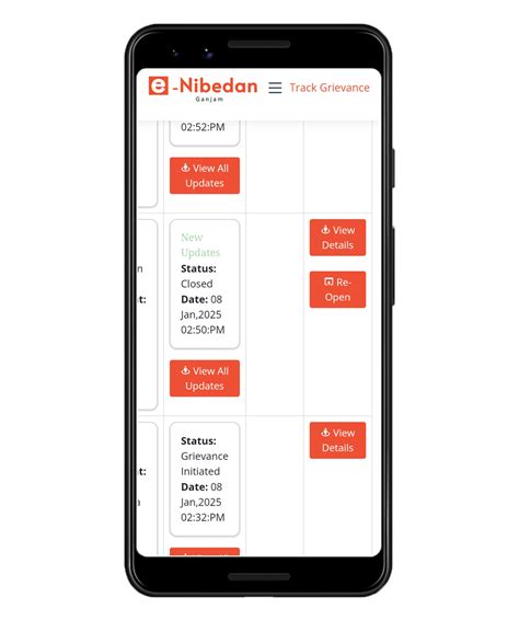 E-Nibedan Grievance Portal