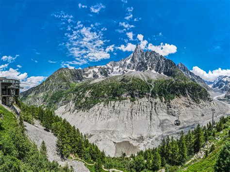 Webcam / Weather - Montenvers - Mer de Glace
