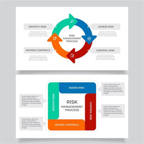 Feedback loop infographic Images - Free Download on Freepik